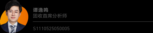 金赢中心 天风固收谭逸鸣：2025年9月美联储议息会议点评—“风险管理降息”背后的谨慎